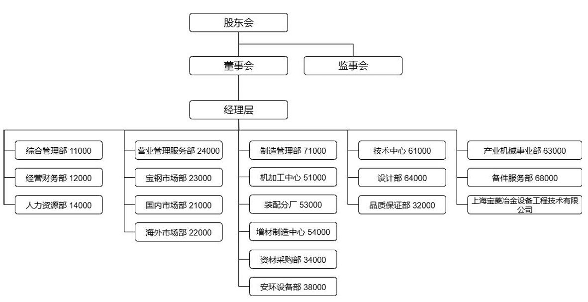 屏幕截圖 2026-01-20 140256.png
